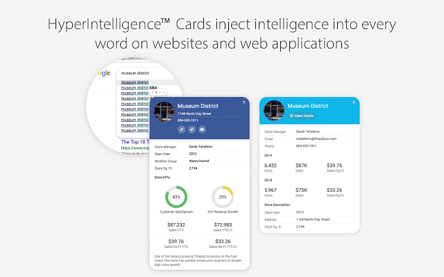 MicroStrategy HyperIntelligence