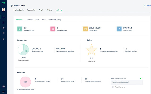 Zoho Screen Sharing Crx4Chrome Zoho Screen Sharing Crx4Chrome