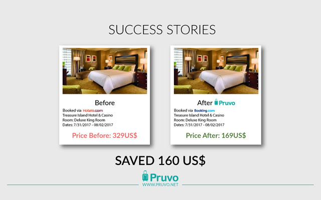 Pruvo – Saving Money *AFTER* Booking