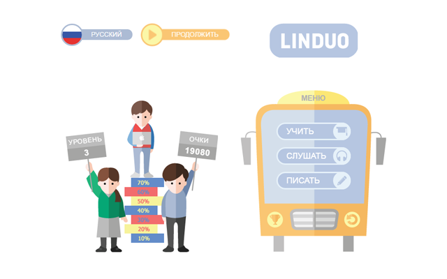 LinDuo: Английски БЕСПЛАТНО